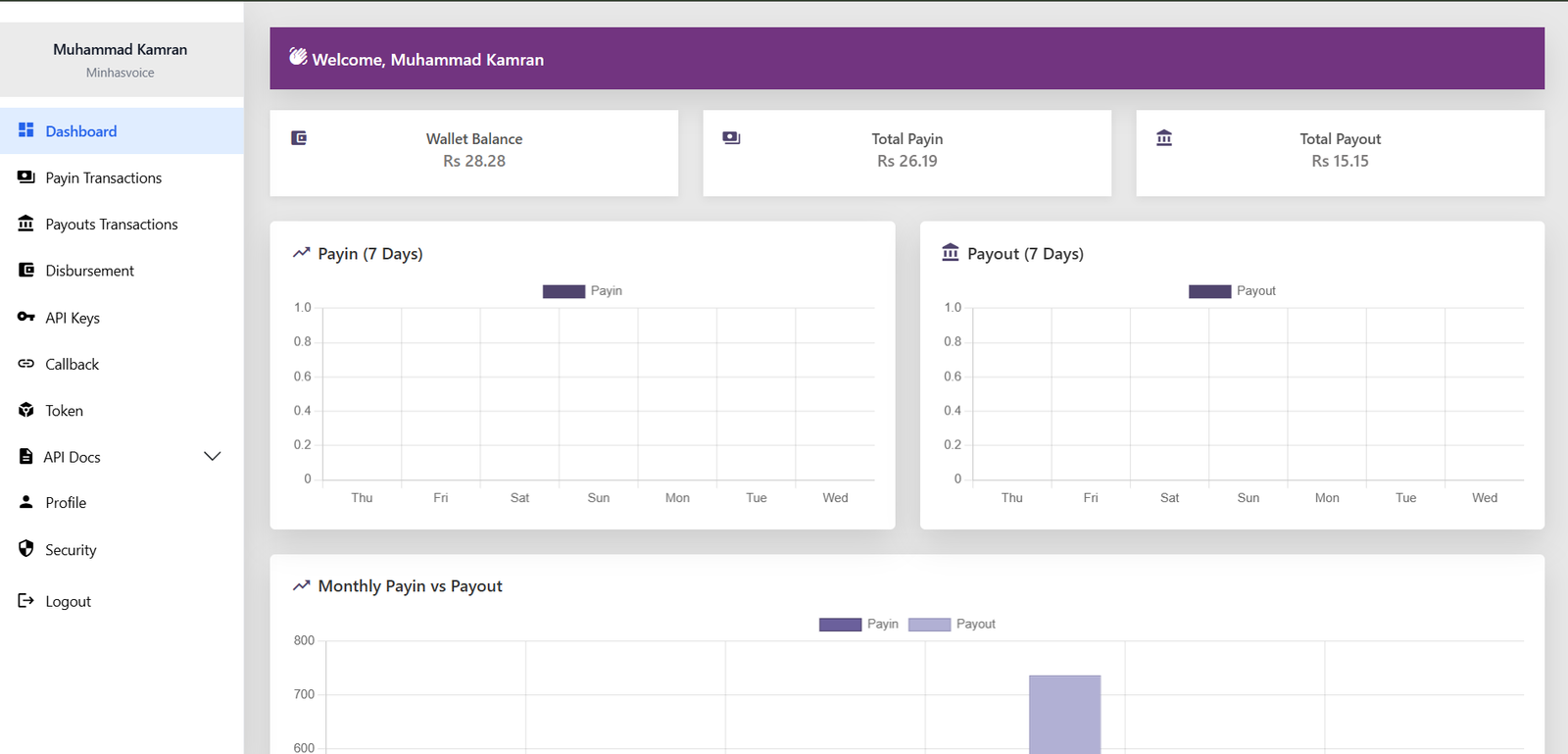 Payment Gateway Dashboard